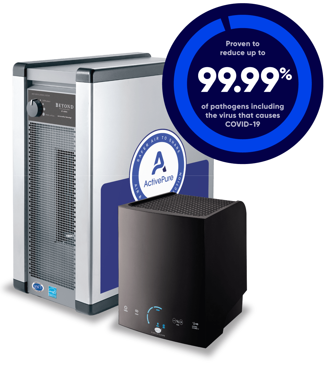 Active pure online air purifier cost
